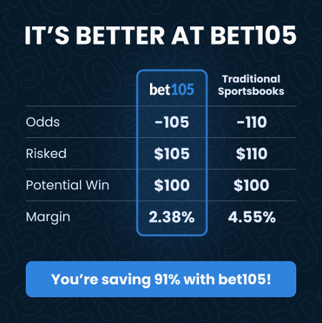 Bet105